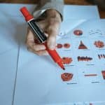 Financial Literacy: Preparing Students for Economic Success