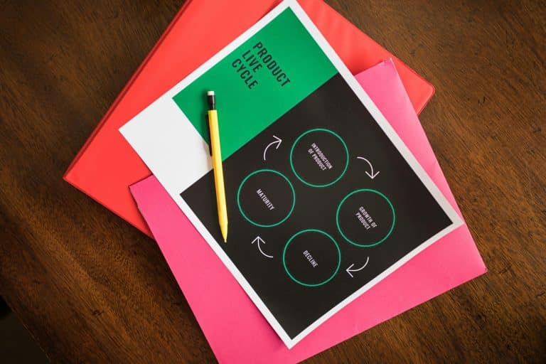 Professional Learning Communities: Collaborative Growth for Teachers